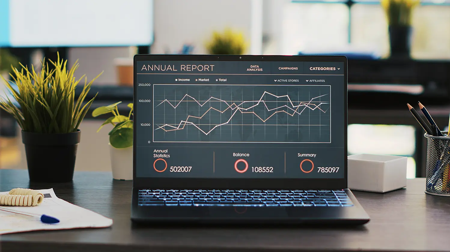 a computer with marketing analytics